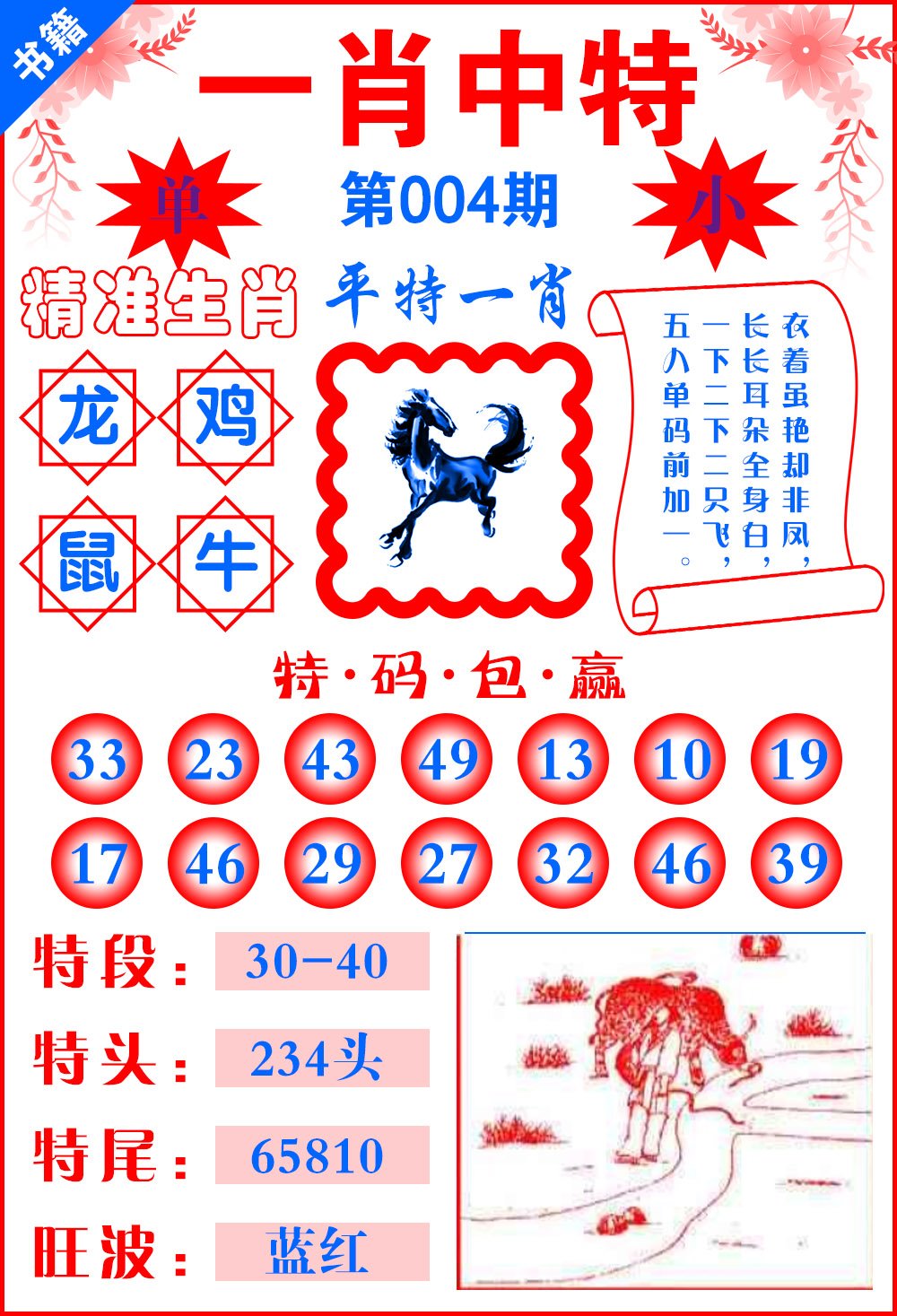 香港王中王一馬中特肖，探索與解讀，香港王中王一馬中特肖，深度探索與解讀