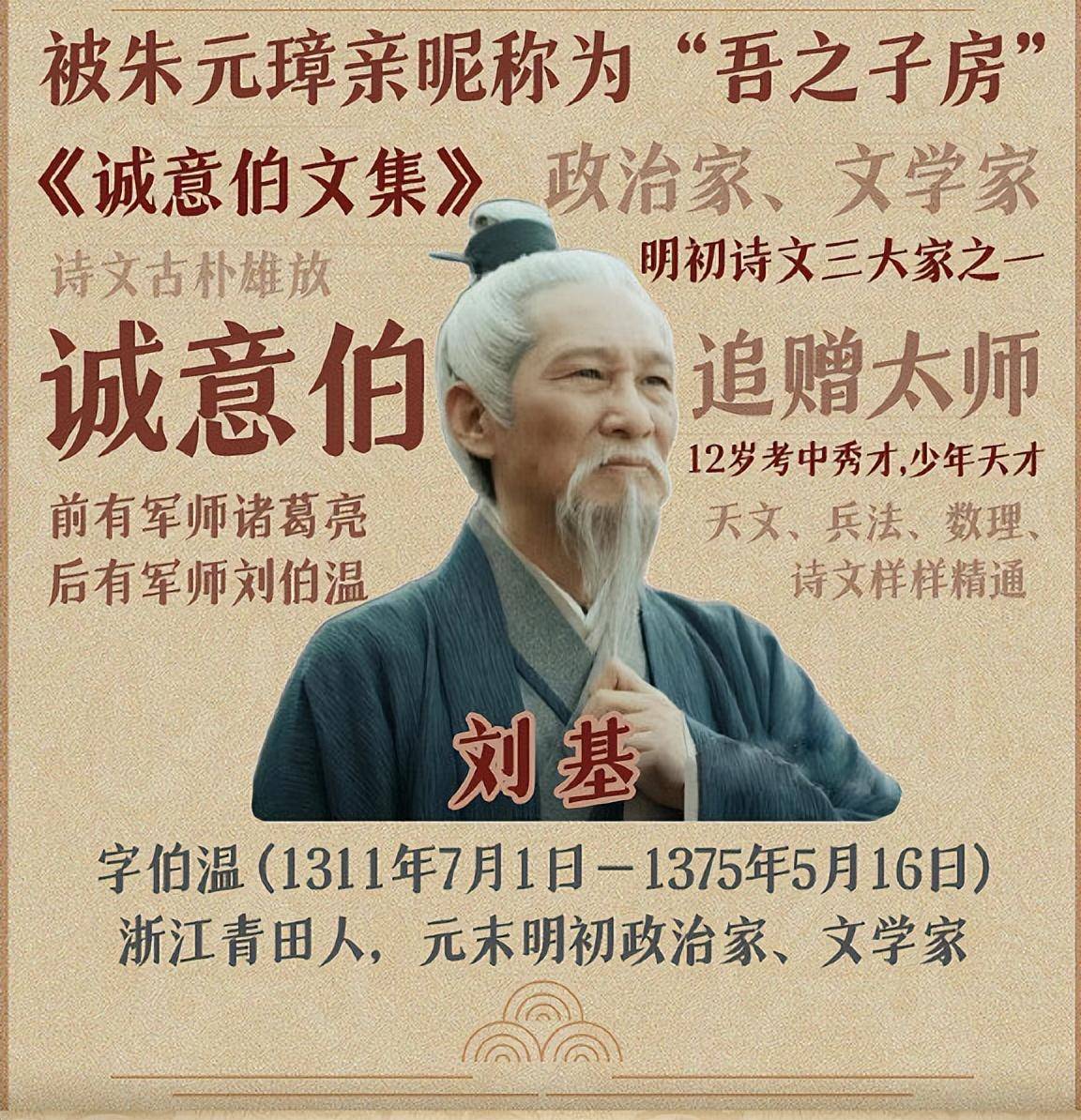 劉伯溫三肖選一首頁(yè)，傳奇的智慧與預(yù)測(cè)的魅力，劉伯溫三肖選一首頁(yè)，傳奇智慧與預(yù)測(cè)魅力的交融