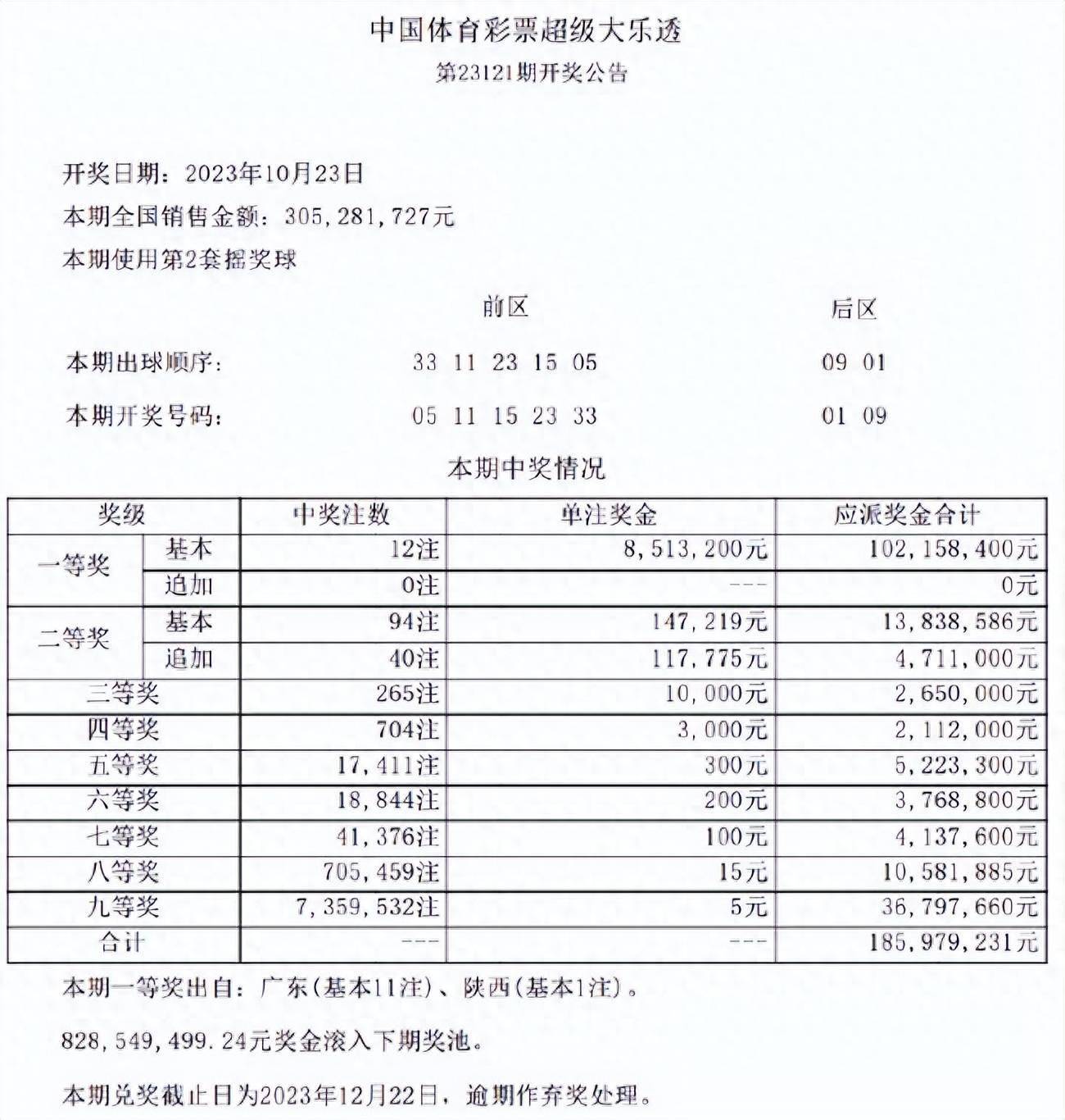 澳門六開彩開獎結(jié)果近十五期結(jié)果分析，澳門六開彩近十五期開獎結(jié)果深度解析