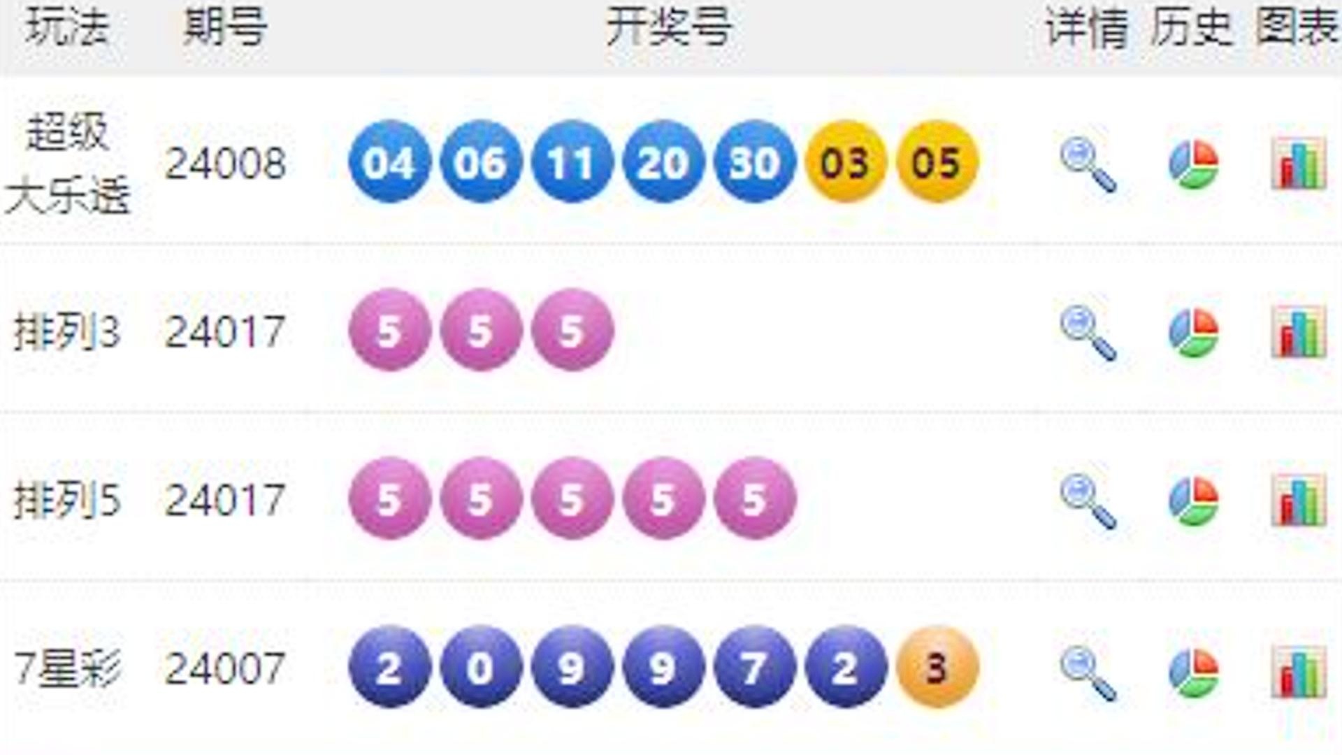 澳門六開彩開獎(jiǎng)結(jié)果查詢與熱搜頭條，澳門六開彩開獎(jiǎng)結(jié)果與熱搜頭條實(shí)時(shí)更新