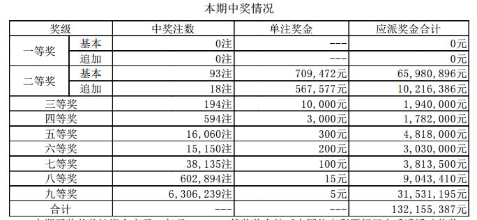澳門新開獎結(jié)果2024年開獎記錄深度解析，澳門新開獎結(jié)果深度解析，揭秘2024年開獎記錄
