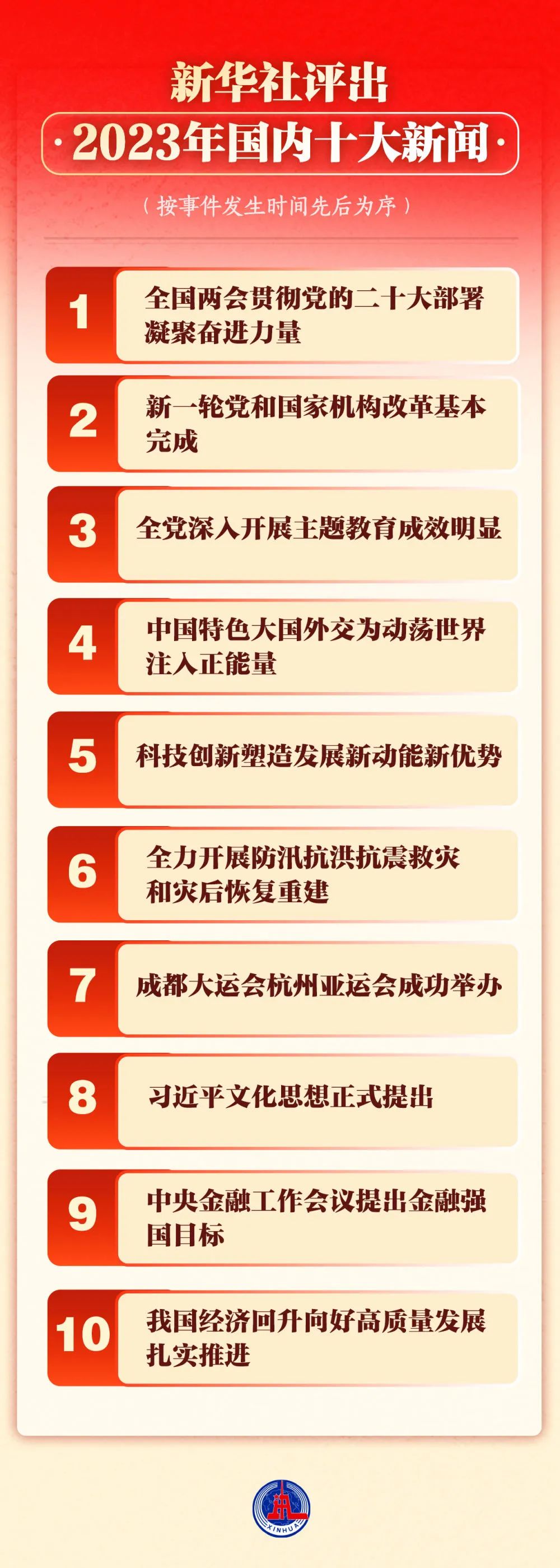 時(shí)事新聞最新消息2023年10月19日?qǐng)?bào)道，時(shí)事新聞快報(bào)，最新消息報(bào)道，日期為2023年10月19日