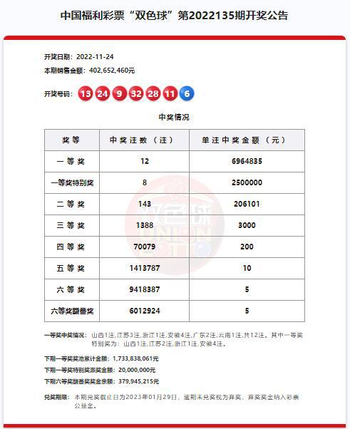 澳門彩精準(zhǔn)六碼開獎(jiǎng)結(jié)果及其背后的故事，澳門彩精準(zhǔn)六碼開獎(jiǎng)結(jié)果揭秘，背后的故事引人關(guān)注
