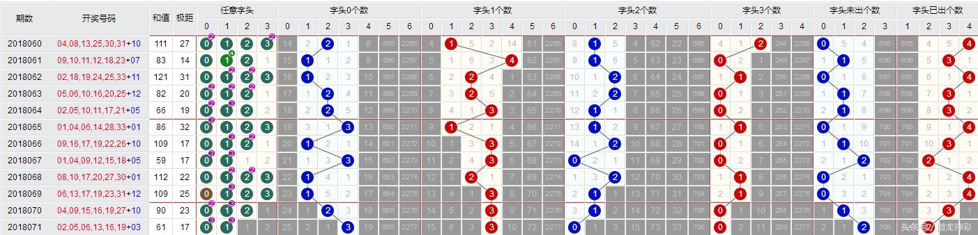 殲-16潛龍戰(zhàn)斗機(jī)，空中力量的嶄新篇章，殲-16潛龍戰(zhàn)斗機(jī)，空中力量新紀(jì)元