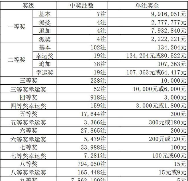 澳門六合最快開獎結果，探索與解析，澳門六合開獎結果探索與解析