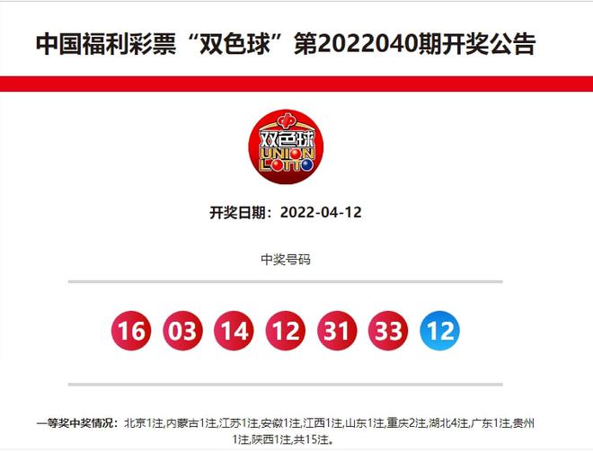 澳門六開15期開獎結(jié)果及其背后的故事，澳門六開第15期開獎結(jié)果揭曉，背后的故事引人關(guān)注