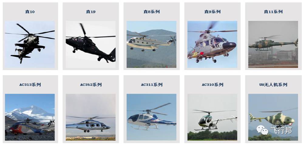 中國直-20直升機(jī)的生產(chǎn)數(shù)量概覽，中國直-20直升機(jī)生產(chǎn)數(shù)量概覽